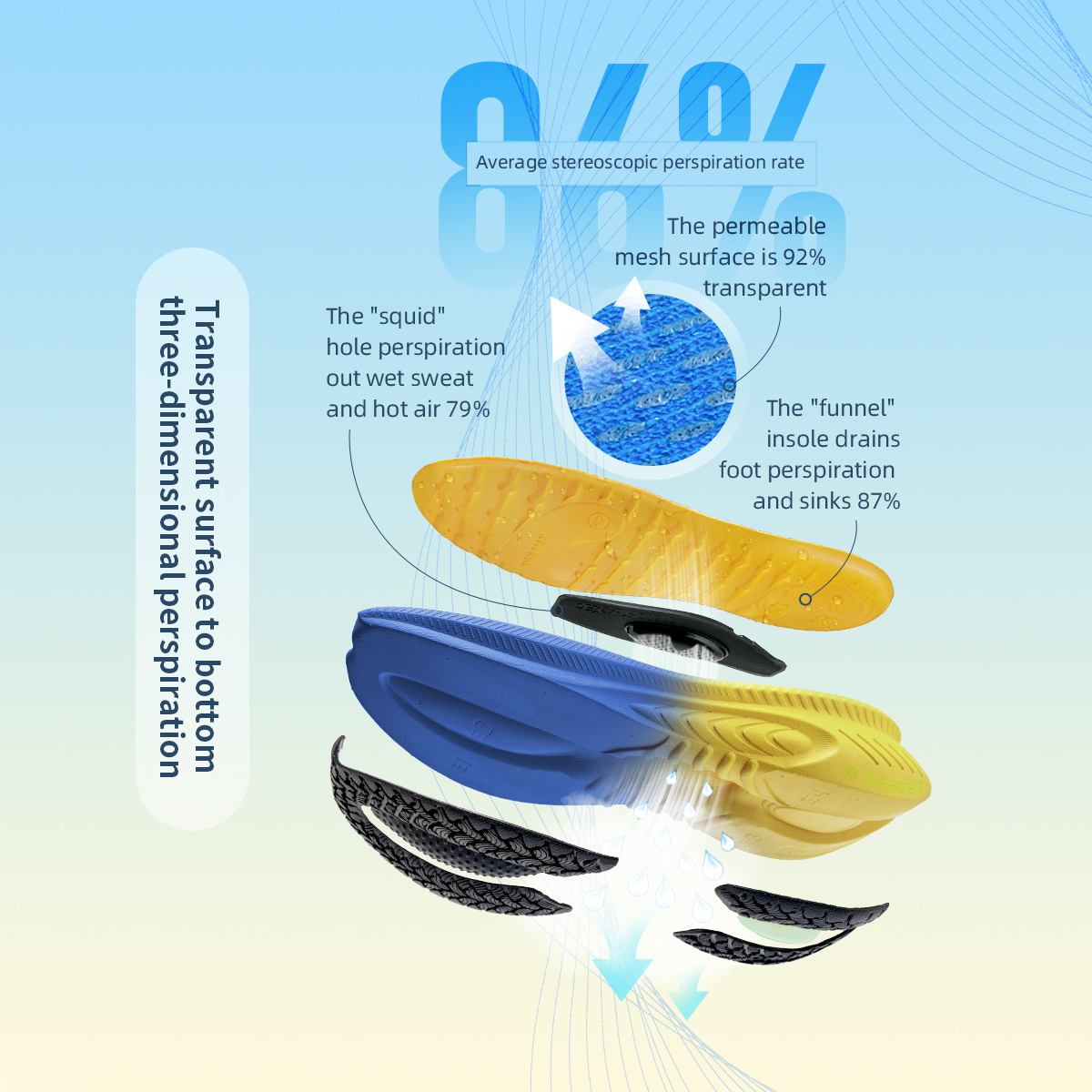 ONEMIX รองเท้าวิ่งสําหรับชายกล - Balance Cushion Disc บทวิจารณ์และราคา