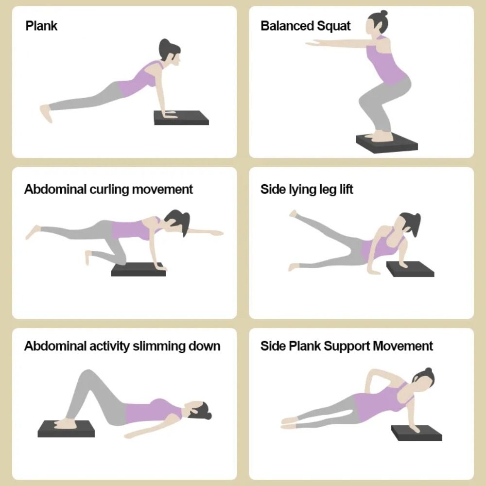แผ่นรองทรงตัว NBR TPE ทนทาน สี - Balance Cushion Disc บทวิจารณ์และราคา