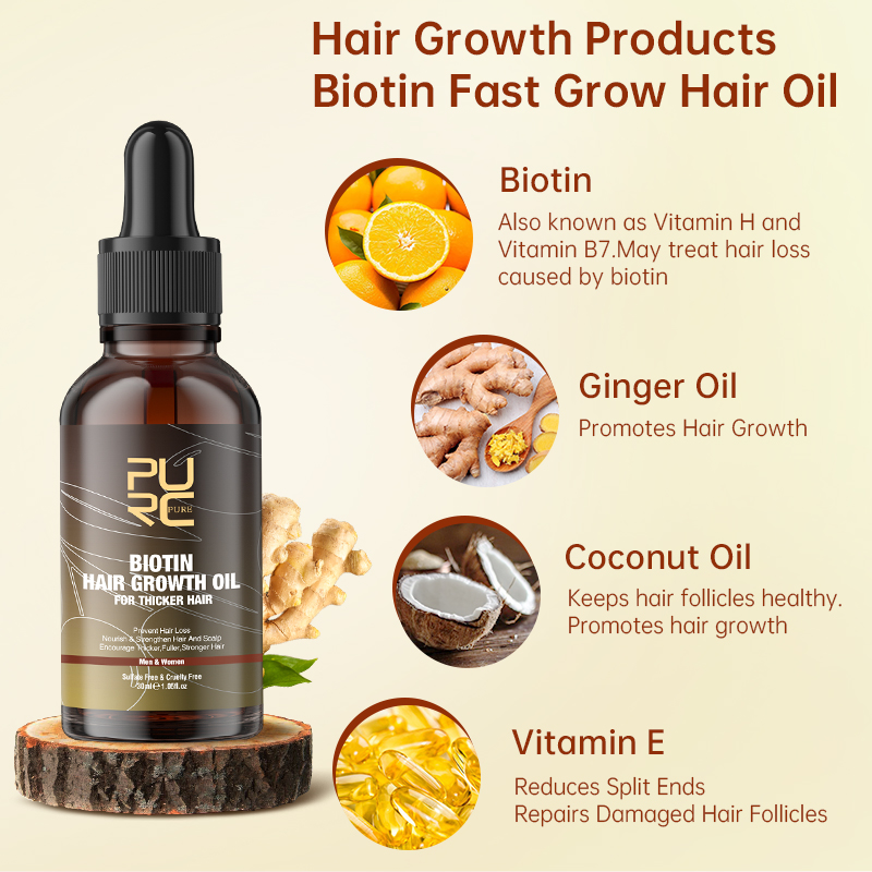 PURC Fast Hair Growth ผลิตภัณฑ - Health Wellness Products บทวิจารณ์และราคา