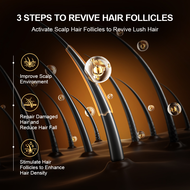 PURC Fast Hair Growth ผลิตภัณฑ - Health Wellness Products บทวิจารณ์และราคา