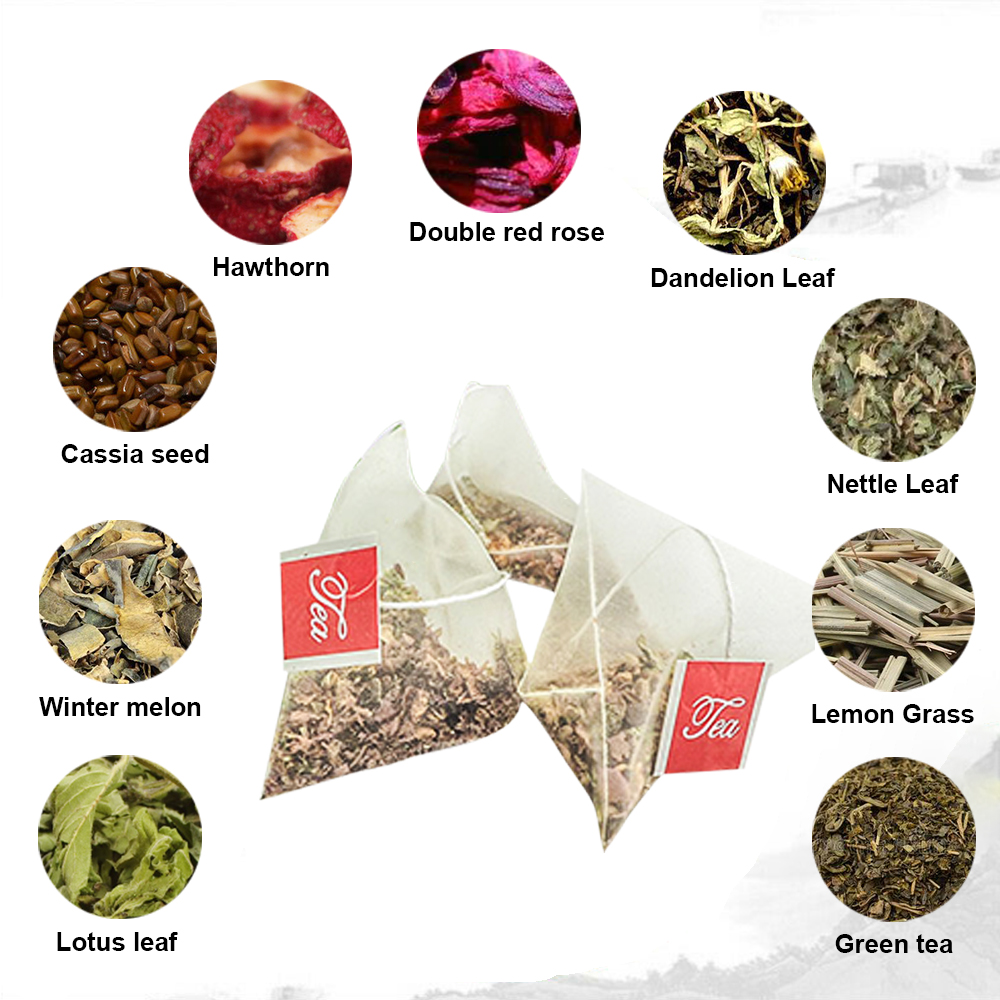 ธรรมชาติ40วันสมุนไพรผอมลดน้ำหน - Health Wellness Products บทวิจารณ์และราคา